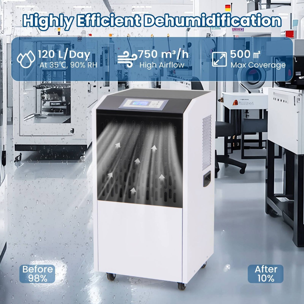 120L Commercial Industrial Dehumidifier for Spaces up to 500„é°-White