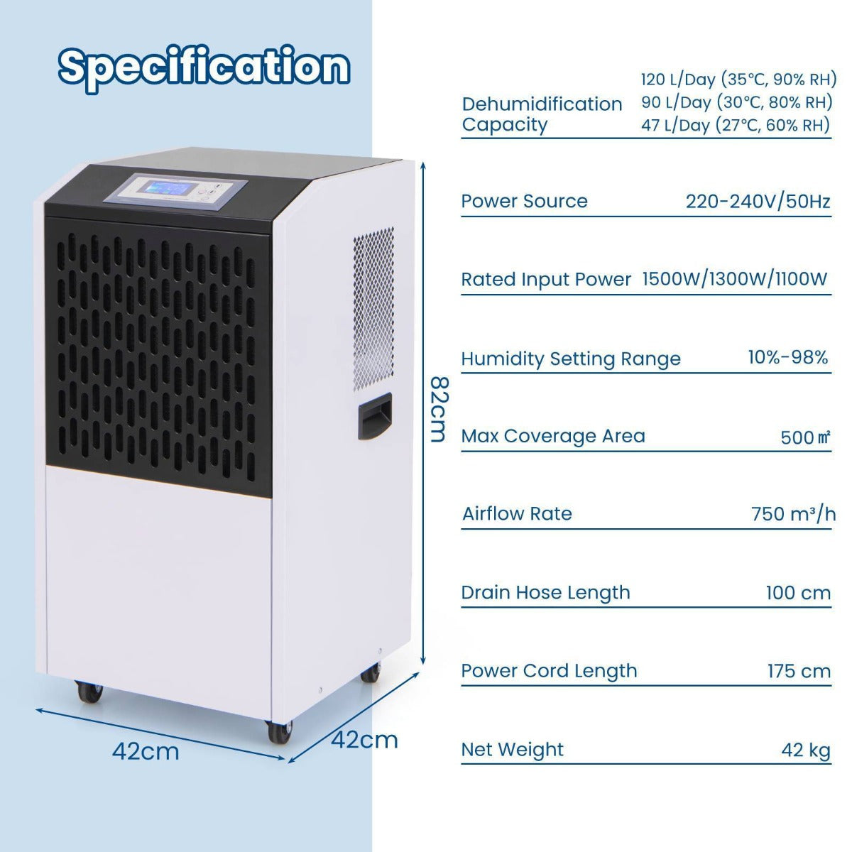 120L Commercial Industrial Dehumidifier for Spaces up to 500„é°-White