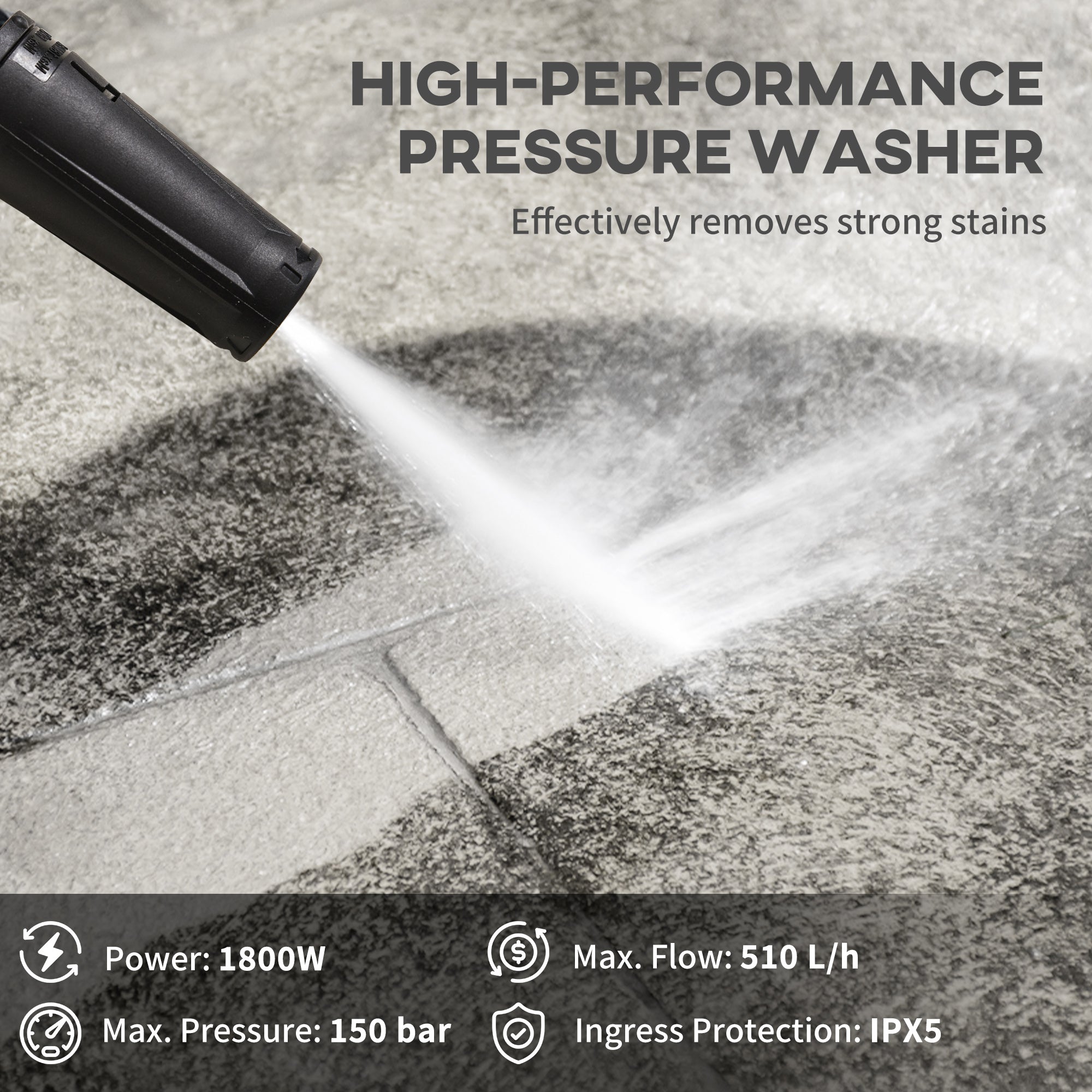 DURHAND High√Ç Pressure√Ç Washer, 150 Bar Pressure, 510 L/h Flow, 1800W, High-Performance Portable Power Jet Wash Cleaner, Blue