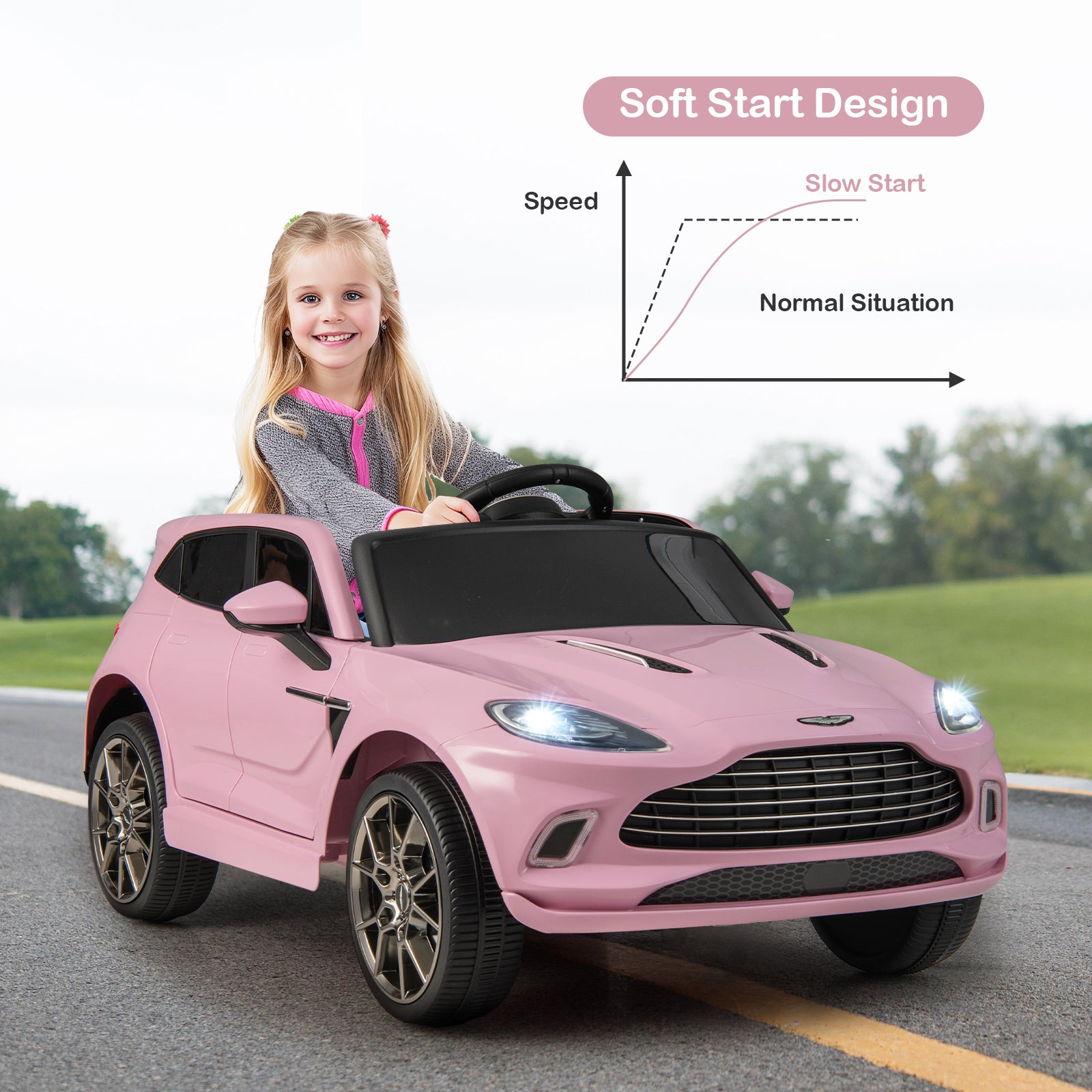 12V Kids Ride on Vehicle Aston Martin Licensed with Horn and Taillights-Pink