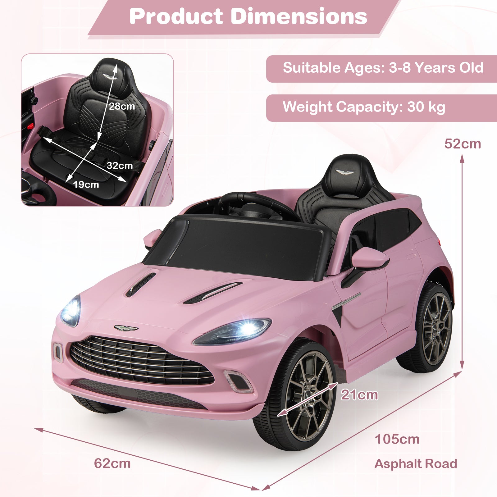 12V Kids Ride on Vehicle Aston Martin Licensed with Horn and Taillights-Pink