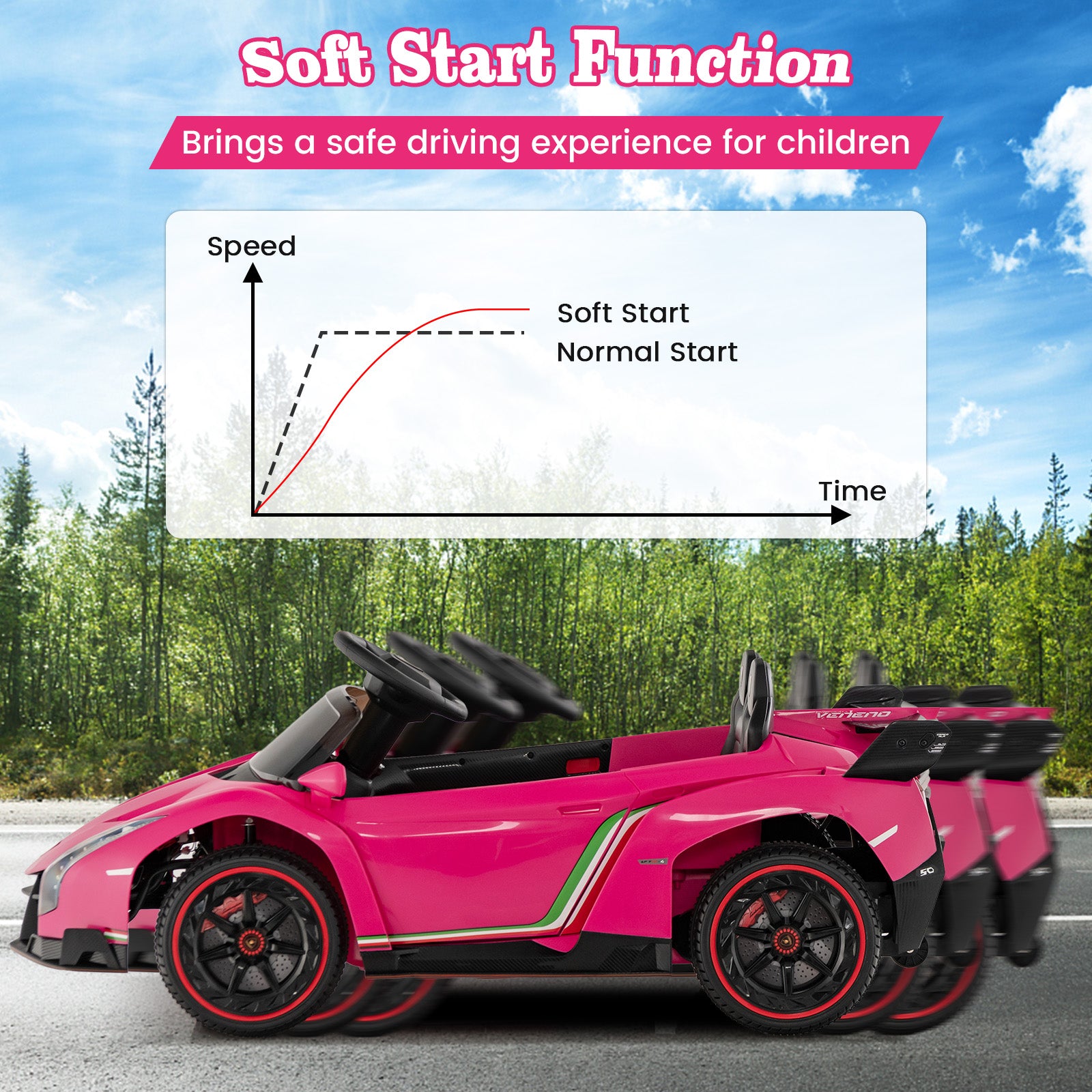 4WD Kids Ride On Sports Car Lamborghini with Taillights-Pink