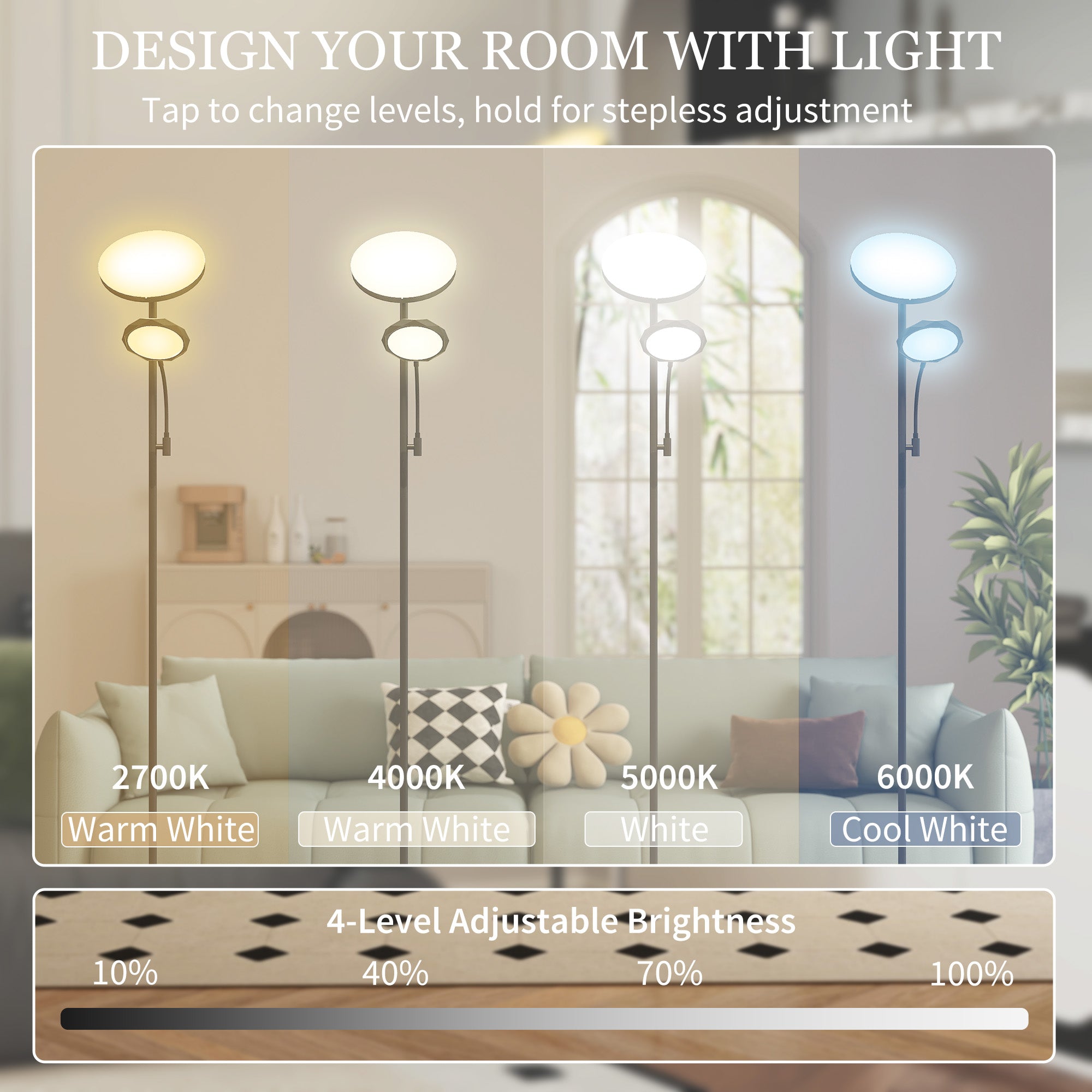 HOMCOM LED Floor Lamp for Living Room, Stepless Dimmable Standing Lamp, Mother and Child Uplighter with Reading Light, 4 Scene Modes, 2700K-6500K Colour Temps, 4 Brightness Levels, Remote Control