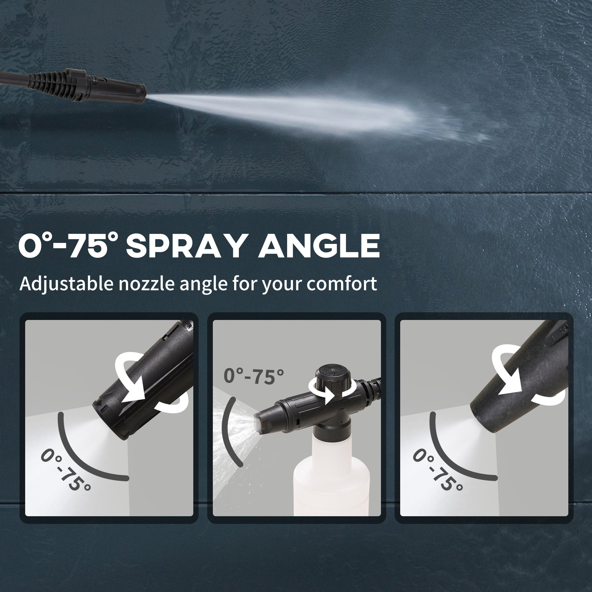 DURHAND 1800W High√Ç Pressure√Ç Washer, 150 Bar Pressure, 510 L/h Flow, High-Performance Portable Power Jet Wash Cleaner Blue