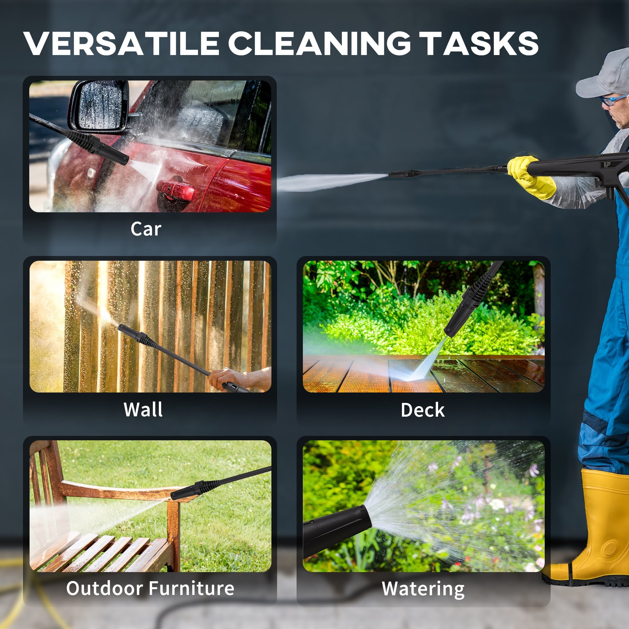 DURHAND 1800W High√Ç Pressure√Ç Washer, 150 Bar Pressure, 510 L/h Flow, High-Performance Portable Power Jet Wash Cleaner Blue