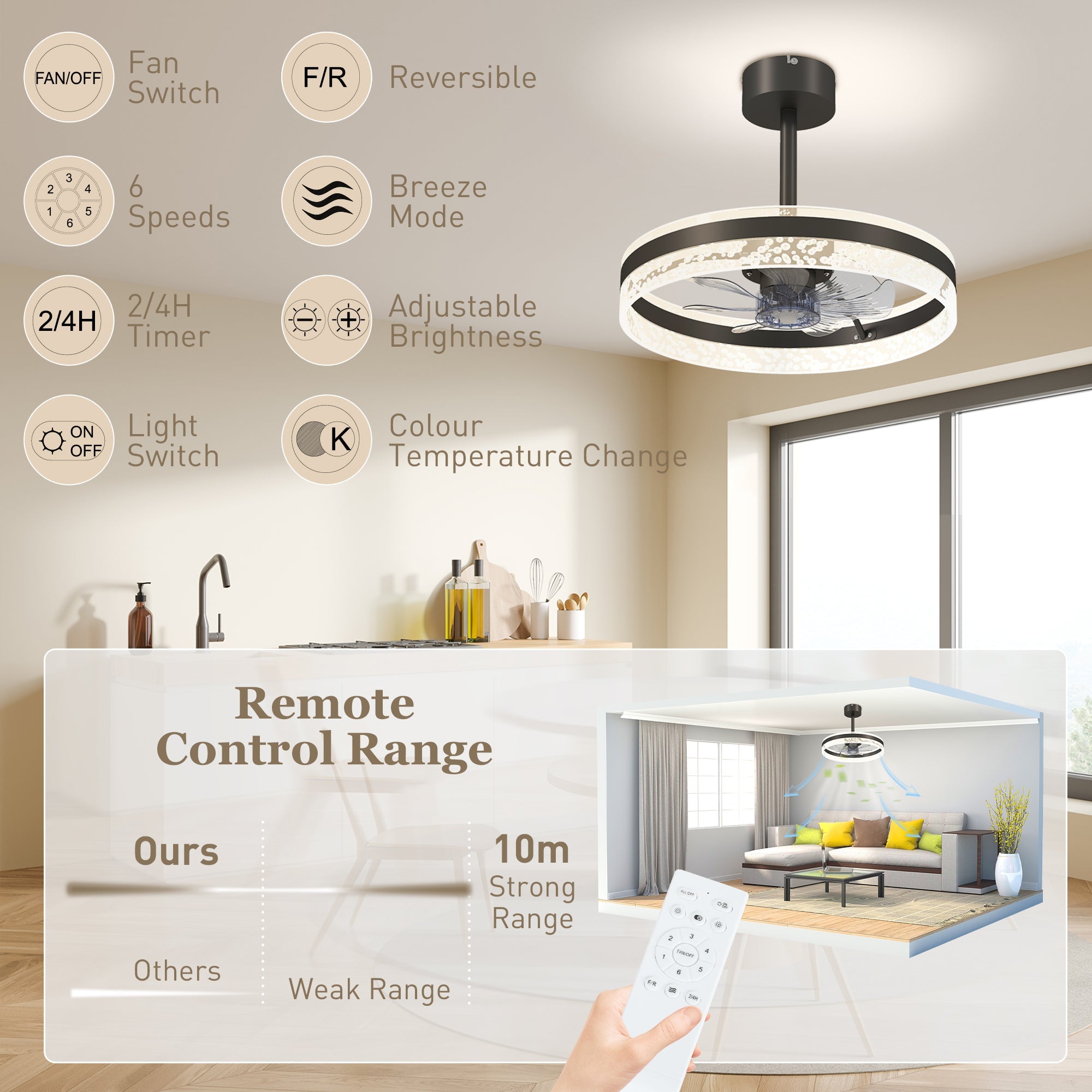 HOMCOM Ceiling Fan with LED Light and Remote - Black