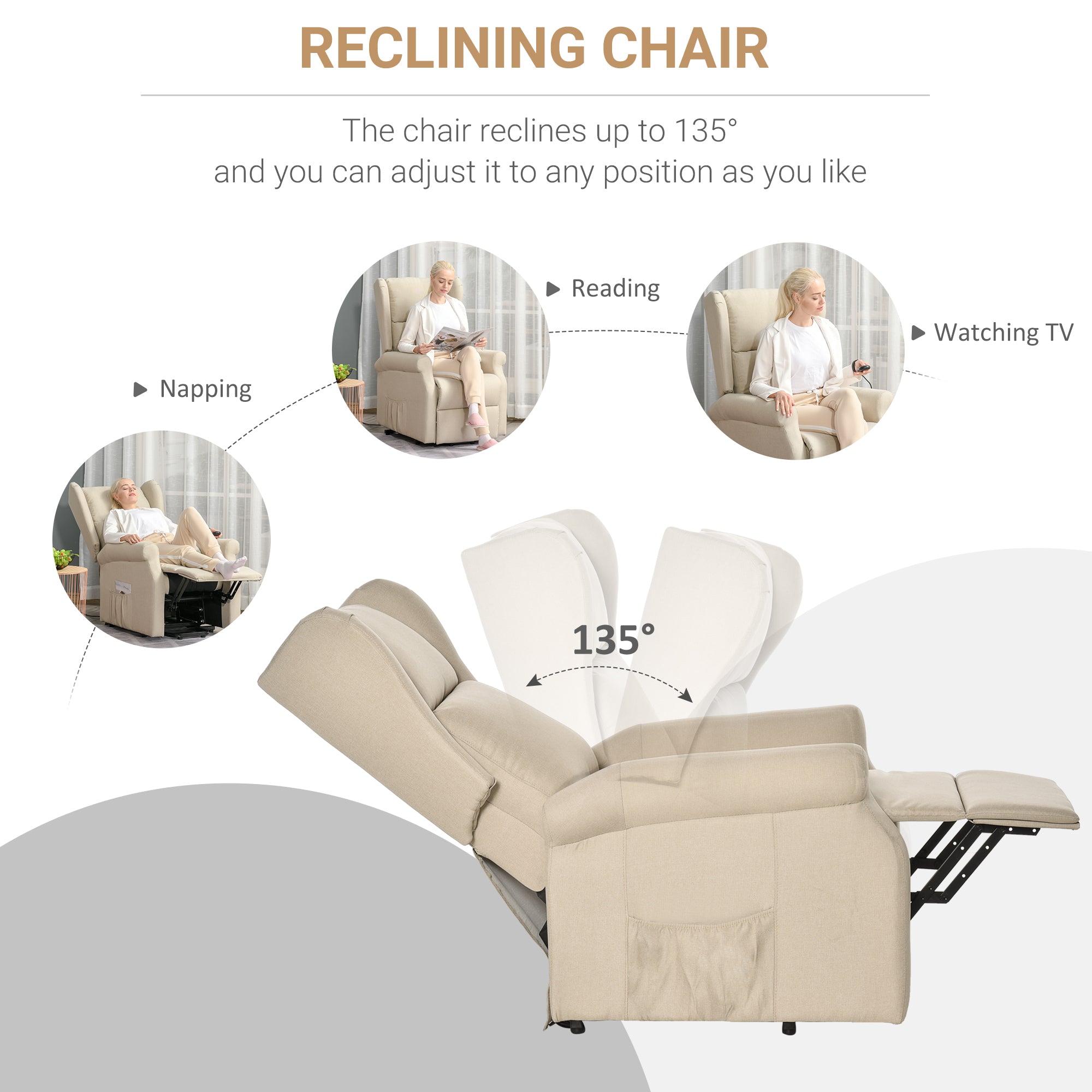 HOMCOM Power Lift Recliner Armchair, Electric Lift Chair for Elderly, Fabric Riser and Reclining Chair with Remote Control, Side Pockets, Extended Footrest, for Living Room, Beige