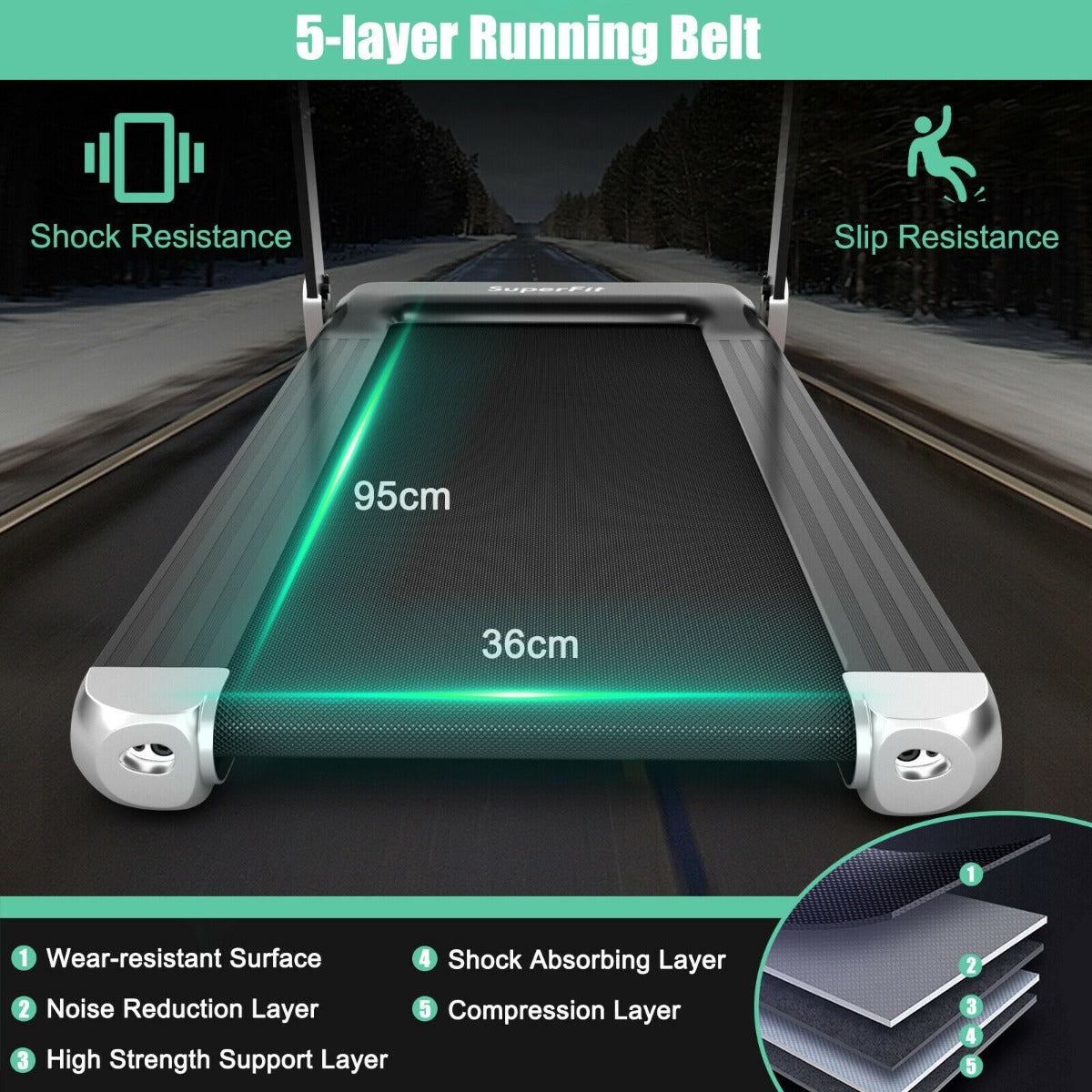 Folding Treadmill with APP Control and Bluetooth Speaker-Silver