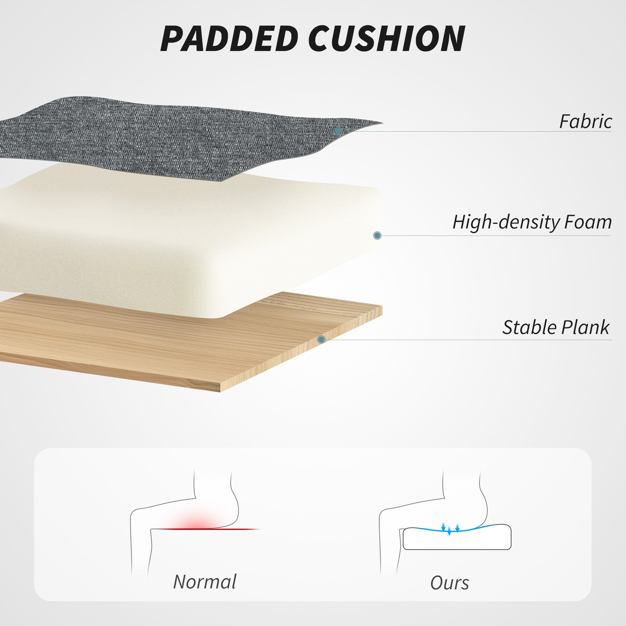 HOMCOM Executive Office Chair, Linen Fabric Computer Desk Chair with Double-Layer Back Cushion, Tilt Function, Height Adjustable for Home, Charcoal Grey