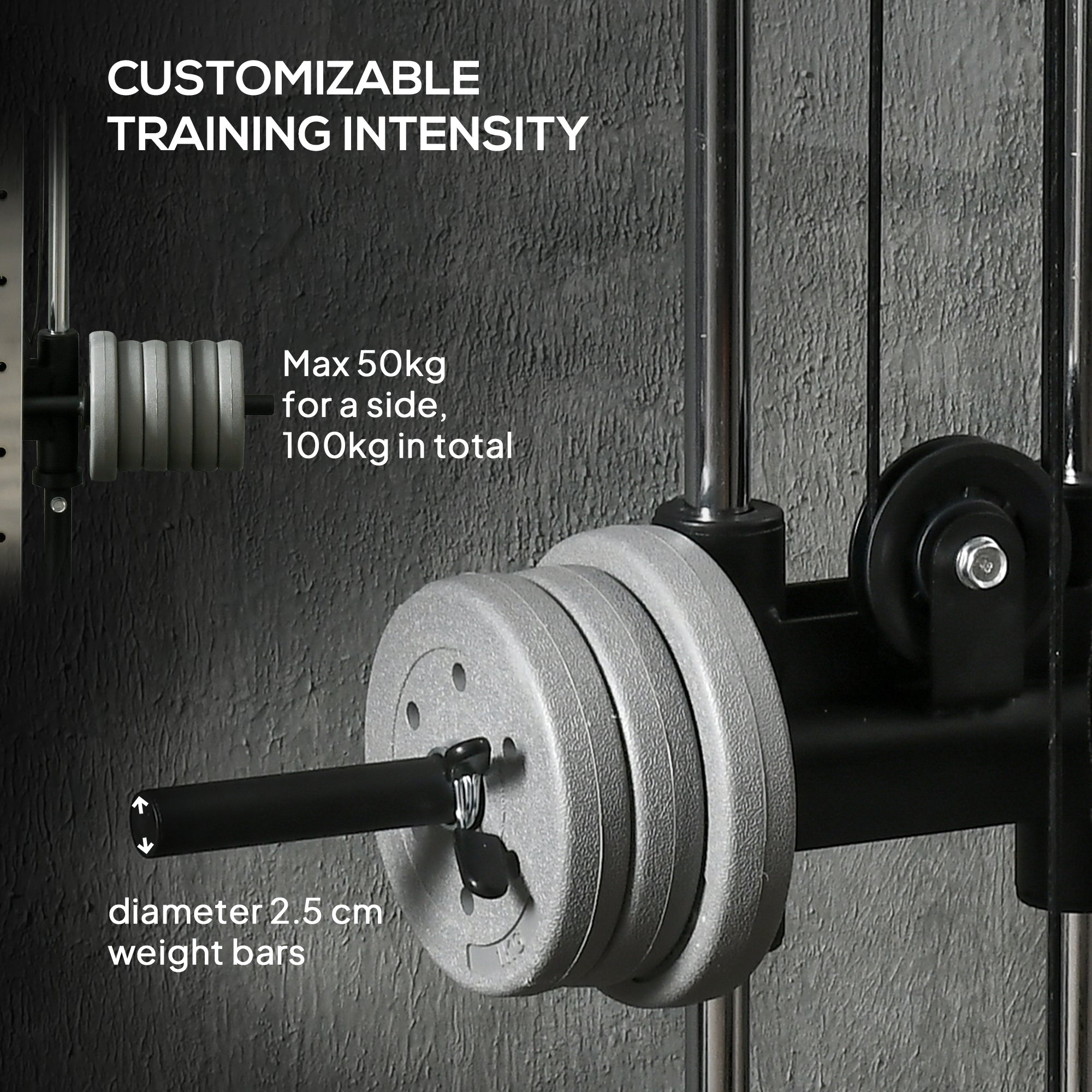 SPORTNOW Wall Mount Cable Machine, 15 Positions Adjustable Cable Crossover Machine Dual Pulley System for Home Gym